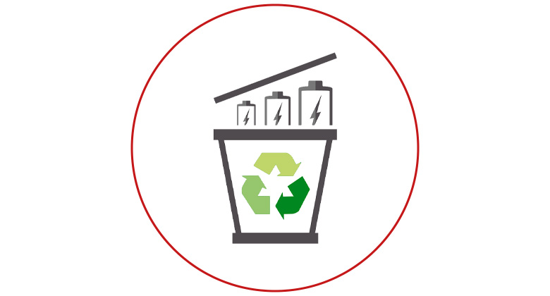 Icon für Recyclingfähigkeit