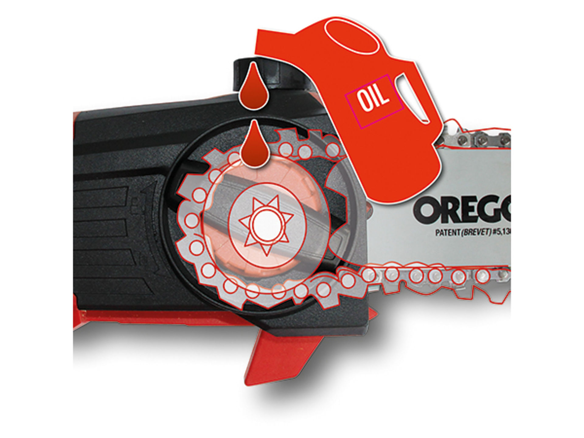 oil chainsaw